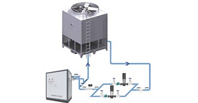 GL-光催离子水处理器